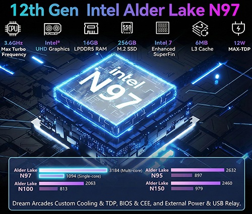 Cabaret Arcade Machine Specs