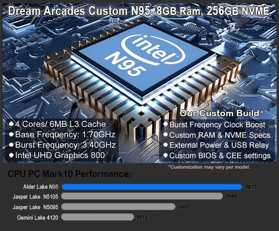 Arcade Hardware Specifications